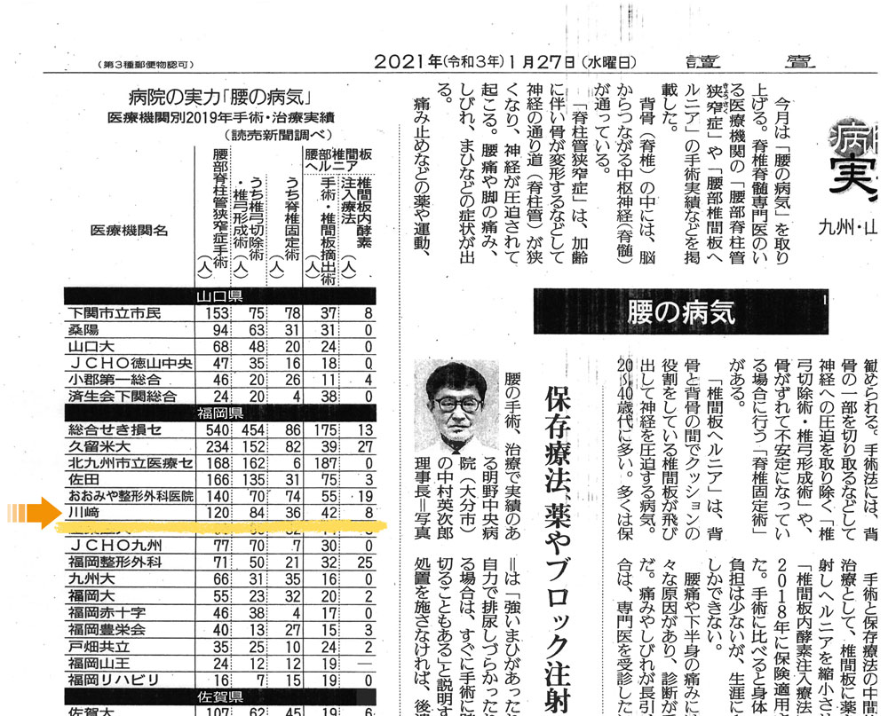 【メディア掲載】読売新聞に手術実績が掲載されました［img-01］